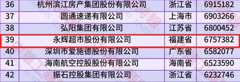 1961663735751741440 manbet·(中国游)官方网站