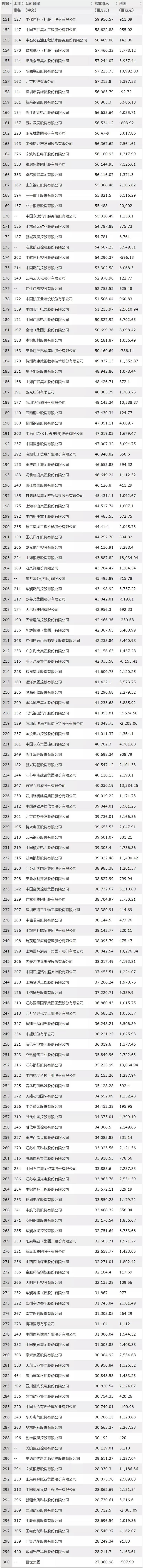 20190711165157_3592 manbet·(中国游)官方网站